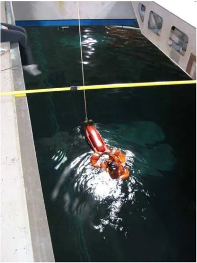 Figure 3.1: Participant under tow by the CWTT carriage. 