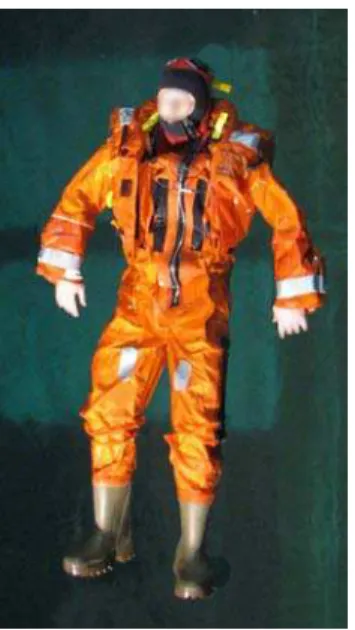 Figure 2.1: Helicopter passenger transportation suit. 