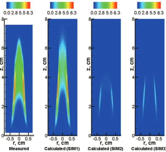 Figure 2. Soot volume fraction from experiment and the three simulations.