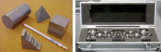 Figure  1    NPL  example  artefacts  (Rodger  et  al.,  2007),  a  VDI/VDE 2634 Part 2/3 artefact (GOM, 2007)