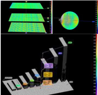 Figure  10.  Scanned  images  of  colour  and  spatial  resolution  charts collected with a three laser colour scanner