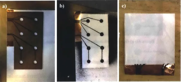 Figure 43:  a)  Laser-cut  masking  pattern.  b) Spray painted sensor traces.  c)  Folded  sheet  to create  rows and  columns.