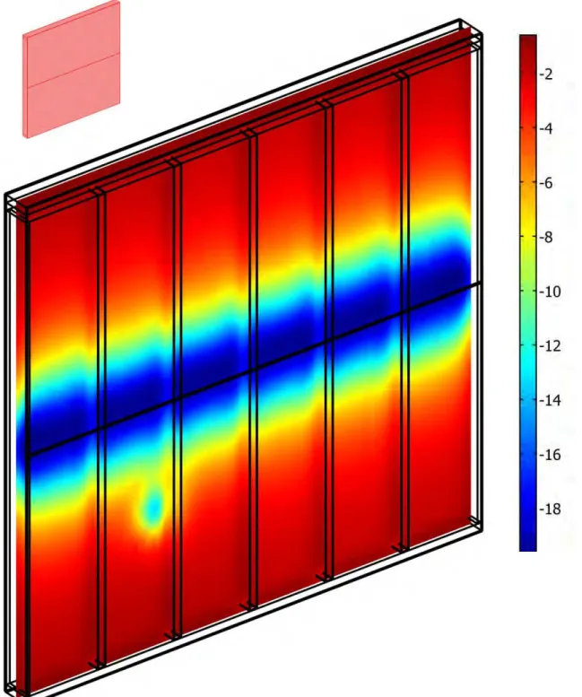Figure 8. Temperature contours in a slice passing through the middle of the wall WER-1 at a  leakage rate corresponding to 75 Pa (0.369 L/(s.m2)) 