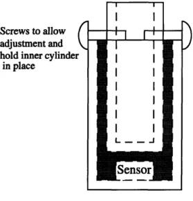 Figure 14:  Stage two test