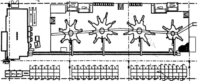 Figure 10:  An Example of a Transfer line composed of four Turmats