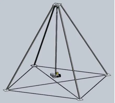Figure 4: SolidWorks 3D model of the pendulum apparatus