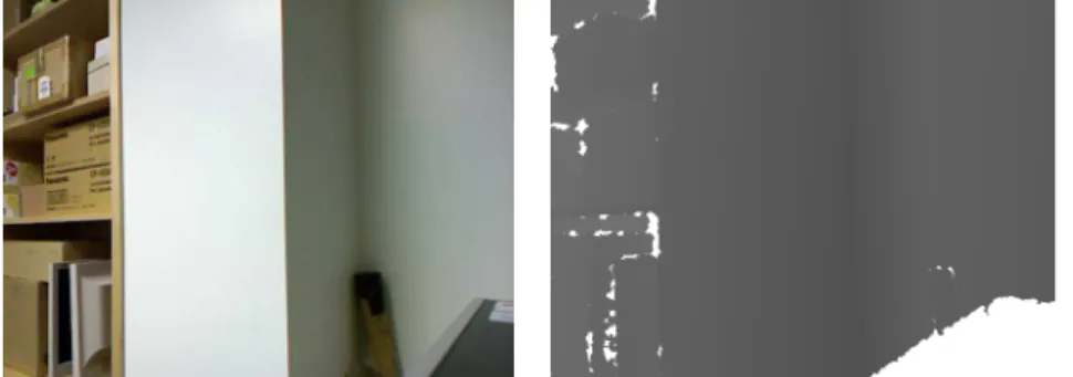 Figure 9: RGB/Depth Camera shots from Kinect Using OpenCV