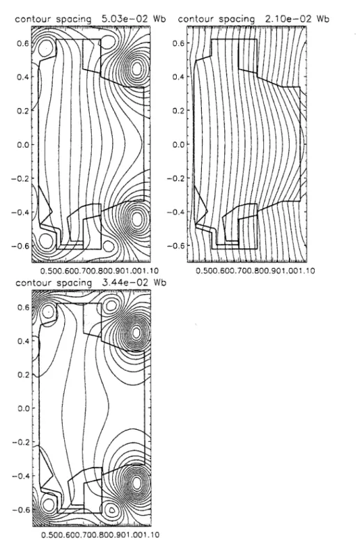 Figure  3-5:  Poloidal  flux  due  to  the  active  coil  currents  (top  left),  passive  currents (top right),  and  both  (bottom)  50  msec  after  breakdown.