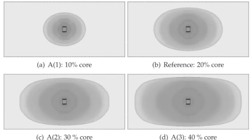 Figure 4 illustrates the change in the solution when the ratio skin/core ratio varies from 90/10 to 60/40