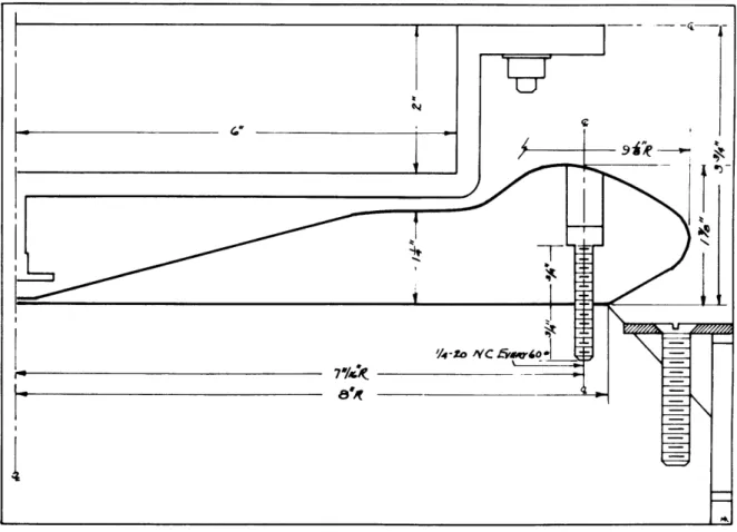 Fig.  12.  Cross  section  of the  magnet  pole,  nonuniform  field  pole, tips,  and  the  resonator.