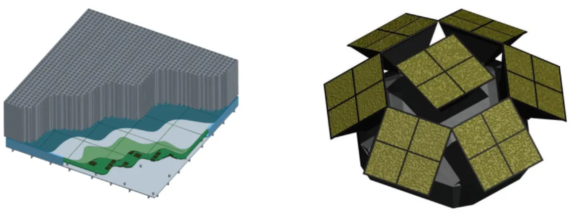 Figure 1: Left: Cutaway rendering of a LATA supermodule consisting of a 5 × 5 array of 10 × 10 cm detectors