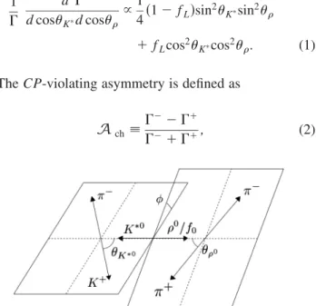 FIG. 1. Feynman diagrams for (a–b) B 0 !  0 K 0 and (c–