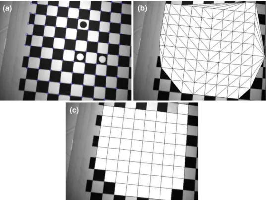 Fig. 2 The grid finding process. a Corner detection;