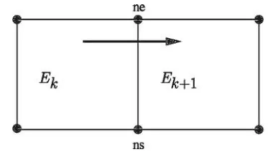 Figure 6 shows the effect before and after topological and geometric filtering when corners are found in the  back-ground