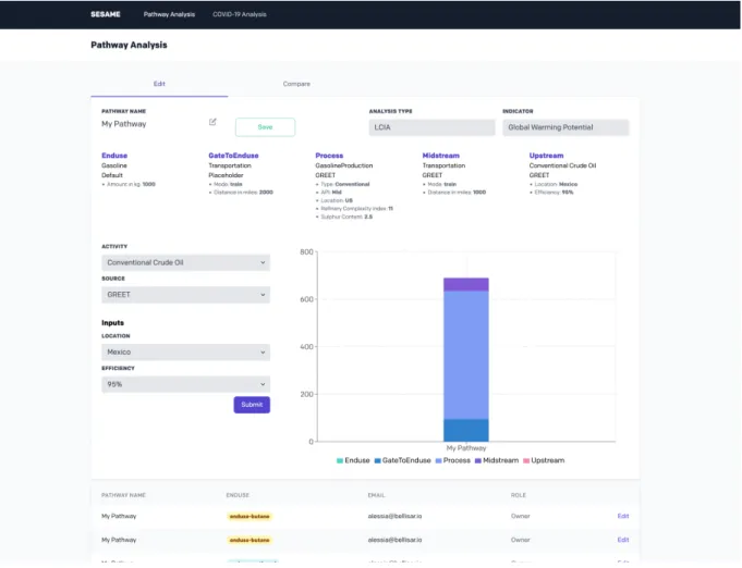 Figure 3-1: Front-end Web Interface