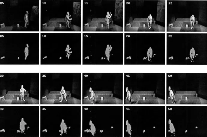 Figure  5-3:  Results  of the  algorithm  during  the  computerized  theatrical  performance.
