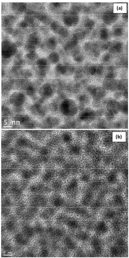 Figure 2. TEM on lead acetate stained (left) solution cast and (right) melt extruded  Nafion samples