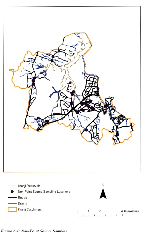 Figure 6.4: Non-Point Source Samples