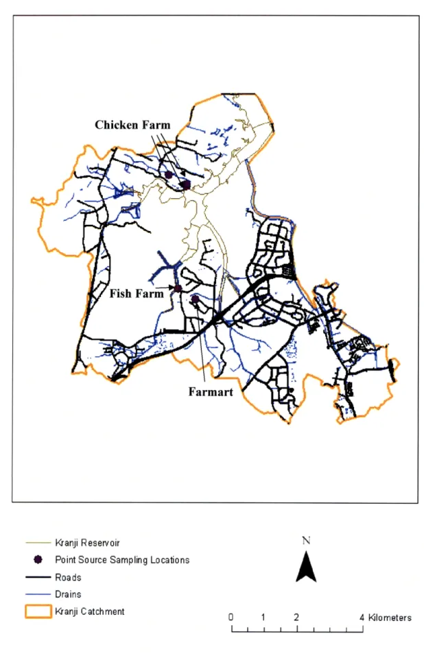 Figure 6. 5: Point Source Samples