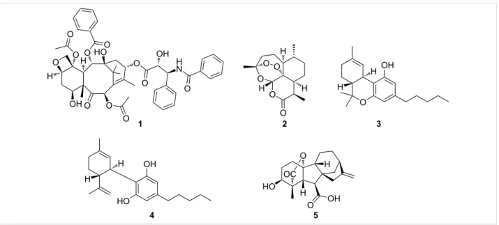 Figure 1: Examples of bioactive terpenoids.
