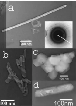FIG. 2. TEM image of V 2 O 3 nanoparticles synthesized using 2-propanol as the ligand.