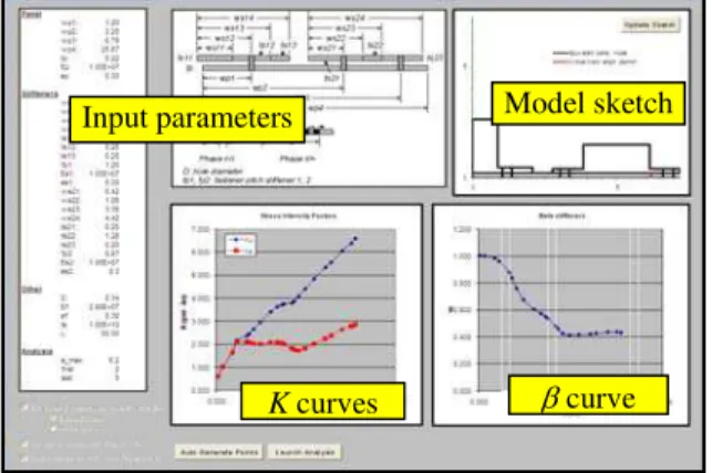 Fig. 3. Screenshot of the generic FE-base beta  tool for a stiffened panel configuration 