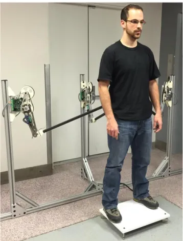 Figure 12.  The six DOF modular parallel mechanism for unconstraint  human motion. Three actuators can redundantly generate force on the 