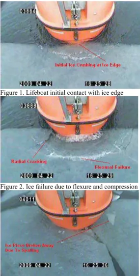 Figure 1. Lifeboat initial contact with ice edge 