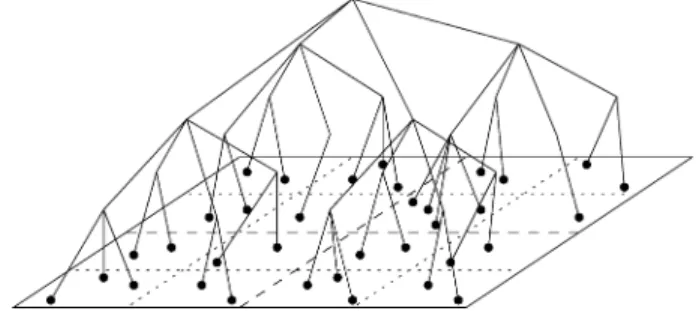 Fig. 3. Construction of the tree graph G . We consider the same nodes as in Fig. 1 with L(n) = 2 