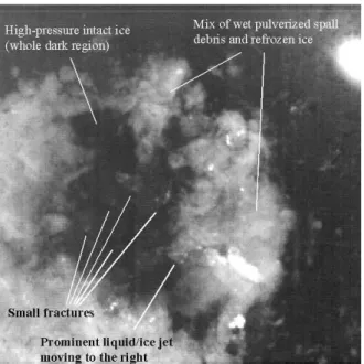Fig. 3. Image from the high-speed video record  indicating  various  aspects  of  the  ice  behavior