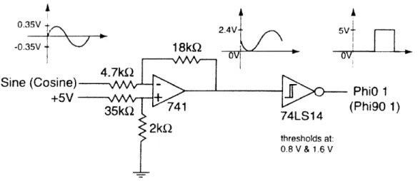 Figure 4.4.  Interface Circuit to  Convert Encoder Signals.  This circuit was used to convert  the  analog  encoder  sinusoidal  signals  into  digital  square  waves  with  2.4  V  peak-to-peak amplitudes