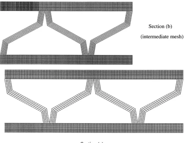 Fig.  2.6:  The finite  element  model  of BRAS  shield impacted  by conical-nose  projectile.