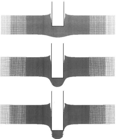 Fig. 3.10:  The perforation  process  of the monolithic plate impacted  by the light flat-nose projectile at Vo  =  600.0m/s.