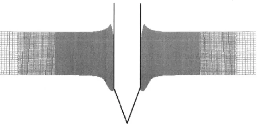 Fig. 3.14:  The  perforation  process of the monolithic plate impacted  by the light conical-nose  projectile  at Vo =  600.0m/s.