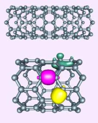 Fig. 2. Upper panel: ball-and-stick model of the (8,0) nanotube considered for the bulk transport calculations