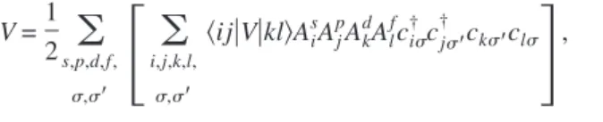 TABLE I. Selected coulomb matrix elements between electrons on sites in graphene honeycomb lattice for ␬ = 1