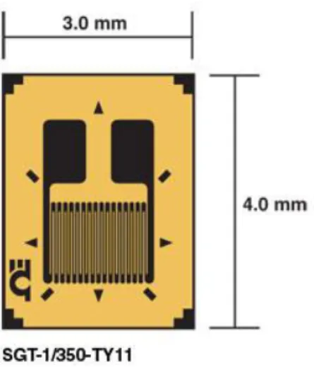Figure 11. Drawing of a strain gauge used for calibration. Image from [19]. 