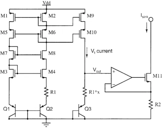 Figure  1-1:  Typical  bandgap  current  source  [1,  Fig.  4.50].