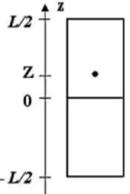 Fig. 1. A schematic diagram of a Loschmidt cell consisting of two chambers: bottom and top