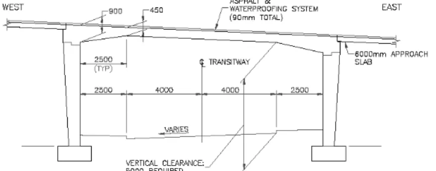Figure 3.  Typical section (south elevation) of the structure 
