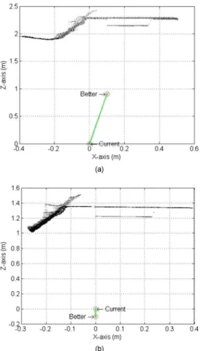 Figure 6 illustrates the cross section of the plane inter- inter-secting the laser beam