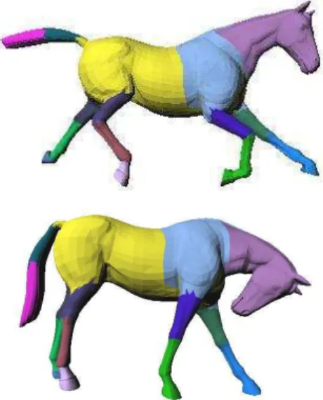 Fig. 1 Two segmented poses of a horse model.