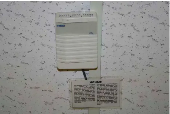 Figure  4.  The  carbon  dioxide  sensor  as  installed  on  the  ceiling  of the  3 rd   floor  corridor.    The wireless  transmitter component was hidden in the ceiling space. 
