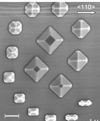 Figure 3. SEM images of four of the pyramids from figure 2 with progressively smaller openings, (a)–(d)