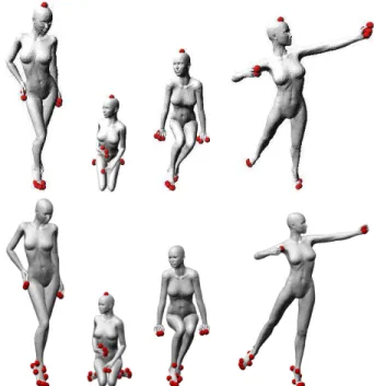 Figure 1. Top: Effect of non-rigid deformation model. Bottom: