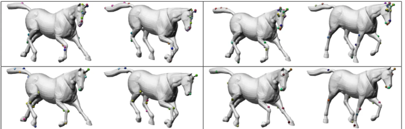 Figure 6. Correspondences. Top: All vertices are possible features. Bottom: Sampling strategy is used.