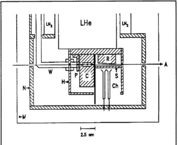 Figure  1.  Dependence  of the  "collapse"  frequency  vco on  number  of  atoms  N  for  Q =  1.2  x  107  and T  =  2.17K
