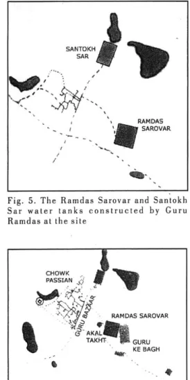 Fig.  6.  Ramdaspur  Development  upto  1628