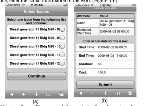 Figure 4: User interface – iPhone – work list, work details and actual work recording 