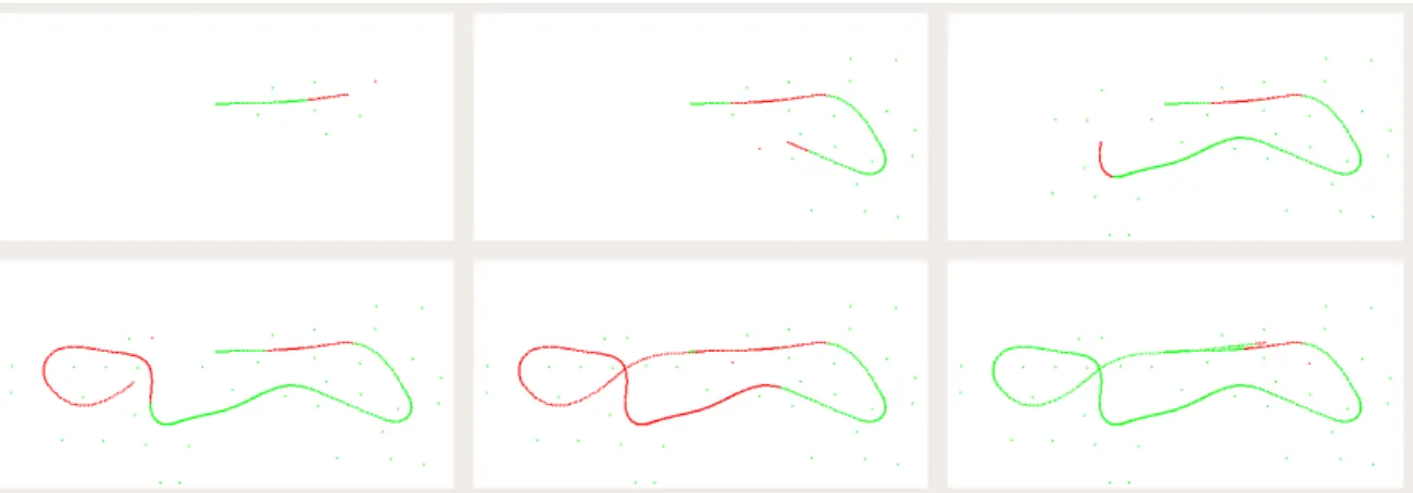 Figure 9: Illustration of the proposed novel graph-based incremental SAM algorithm on part of the Victoria Park data-set